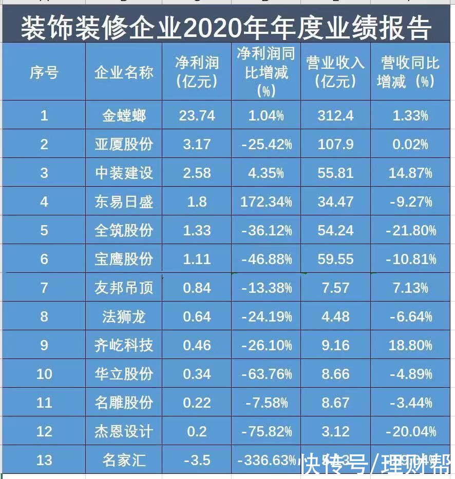成都【保利新川天珺】最新销售电话(最新认证)_售楼处公告_总价区间_在售户型_本月优惠说明_线上咨询锁定优惠(图1)