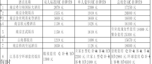 今日要闻_液晶电视频道_数字家庭_天极网(图1)