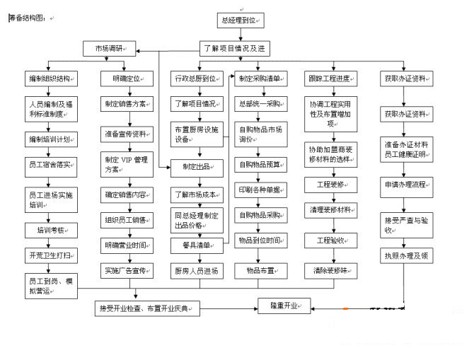 公积金用途拓宽装修、物业费等都可纳入提取范围(图1)