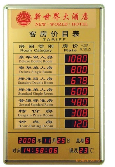五年消失114家昔日高端的五星级酒店为何崩了?(图1)