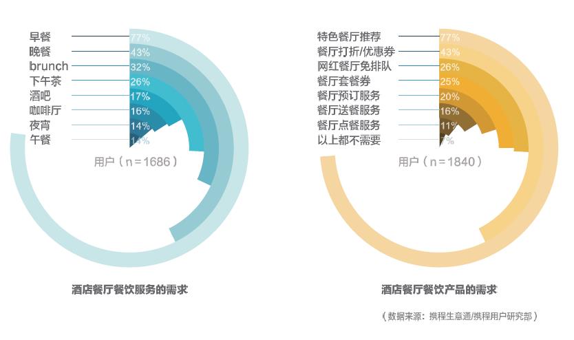 iPhone6升级iOS93体验备忘录可以加密(图1)